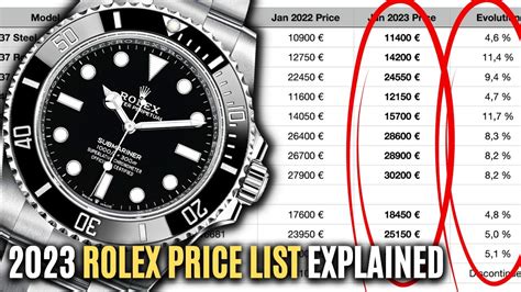 rolex farlocchi|rolex watch price.